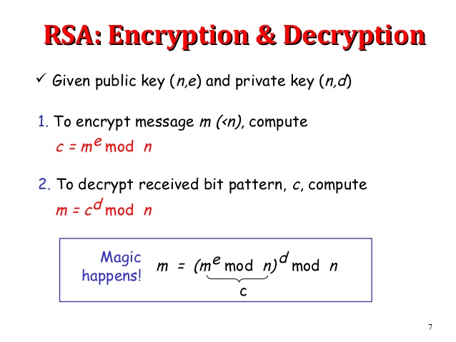 decrypt rsa message